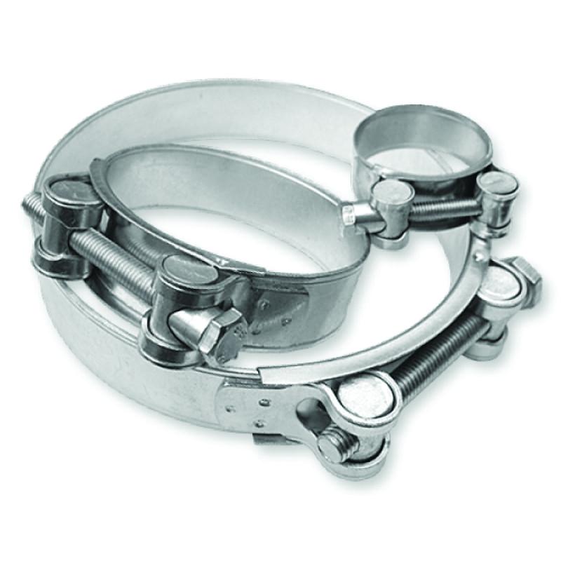 Šelna visokog pritiska